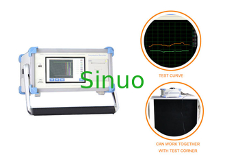 IEC60335-1 Sprzęt do testowania temperatury kuchenki mikrofalowej 8 kanałów
