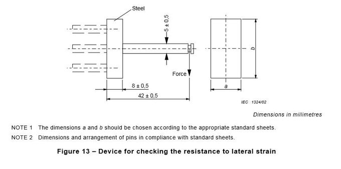 IEC 60884-1 Rysunek 13 Przełącznik testera żywotności urządzenia do sprawdzania odporności na obciążenie boczne siłą 5N 0