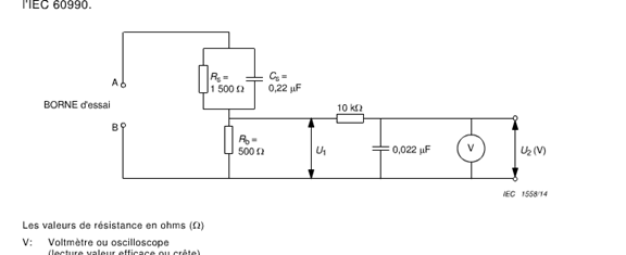 IEC 62368-1 Sprzęt testowy, punkt 5.2.2.2 Obwód pomiaru prądu dotykowego 0