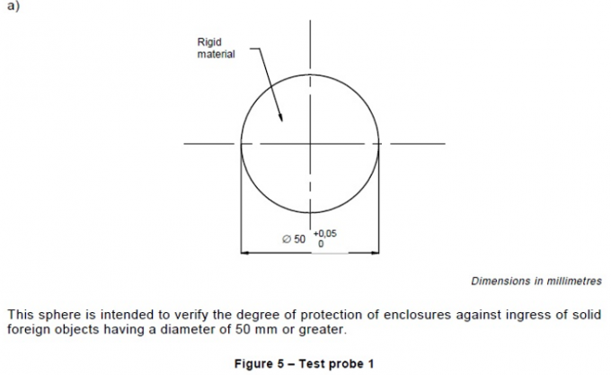 IEC 60950-1, klauzula 4.2.5 Obudowy chroniące przed wnikaniem sondy testowej 1 Rysunek 5 Ф50mm 0