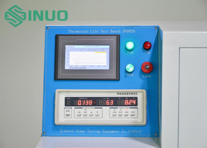 Urządzenie do pomiaru temperatury lampy z PLC IEC 60598-1 1