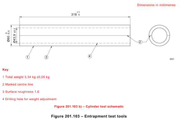IEC 60601-2-52: 2015 Klauzula 201 Wpadkowe narzędzia testowe Schemat narzędzia stożkowego cylindru narzędzia 1