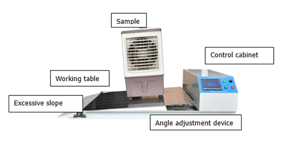 IEC 60601-1 2012 ME Próbka stabilności dla urządzeń medycznych elektrycznych 0