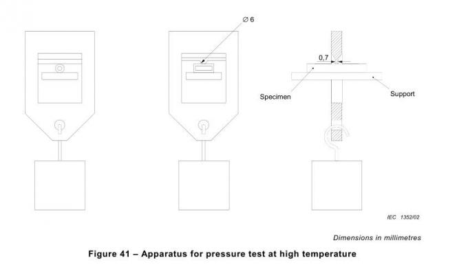 IEC 60884-1 Aparatura do badania ciśnienia w wysokiej temperaturze do badania odporności cieplnej 0