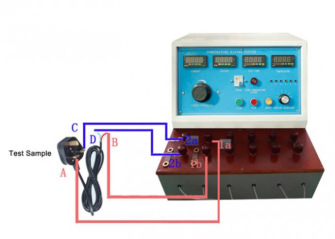 Tester żywotności przełącznika 12 V IEC 60884-1 Rysunek 44 Kołki wtykowe Aparat do pomiaru wzrostu temperatury 6 stacji 0