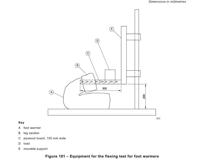Sprzęt do badania zginania ogrzewaczy do stóp IEC 60335-2-81 Rysunek 101 0
