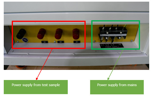 Bank obciążenia rezystancyjnego 30 kW do testu UPS IEC 62040-3 0