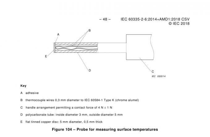 IEC60335-2-6 Klauzula 11.101 Sonda temperatury powierzchniowej z termometrem 0