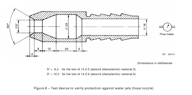 Ręczna ochrona przed strumieniami wody IPX5 IPX6 6,3 Mm lub 12,5 Mm 0