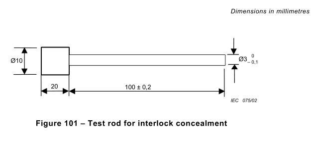 Pręt testowy IEC 60335-2 do blokowania drzwiczek ukrycia kuchenki mikrofalowej 0